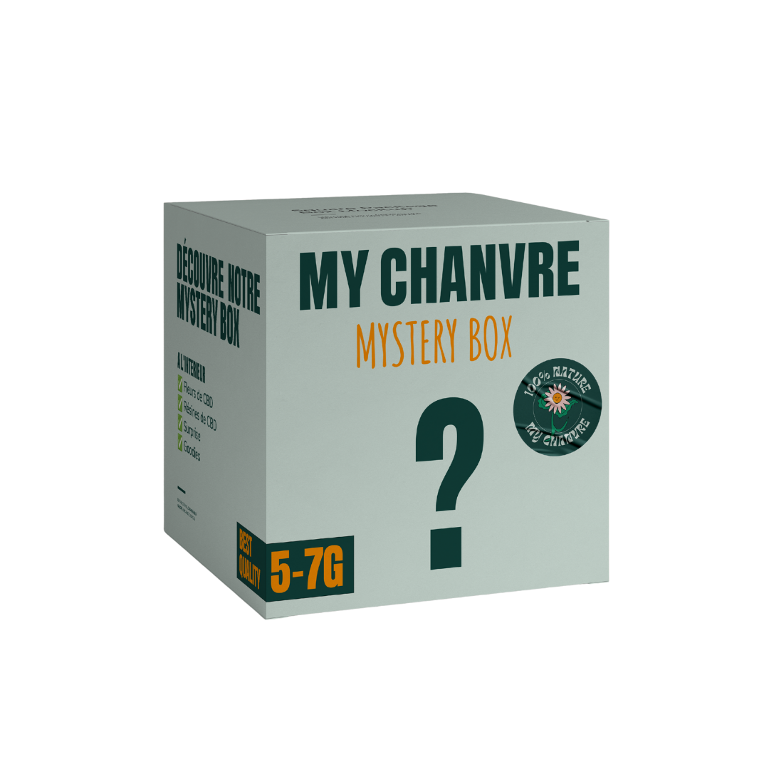 Mystery Box