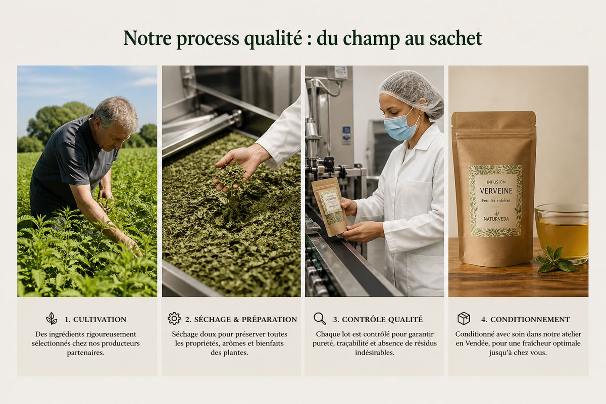 Notre process qualité : du champ au sachet