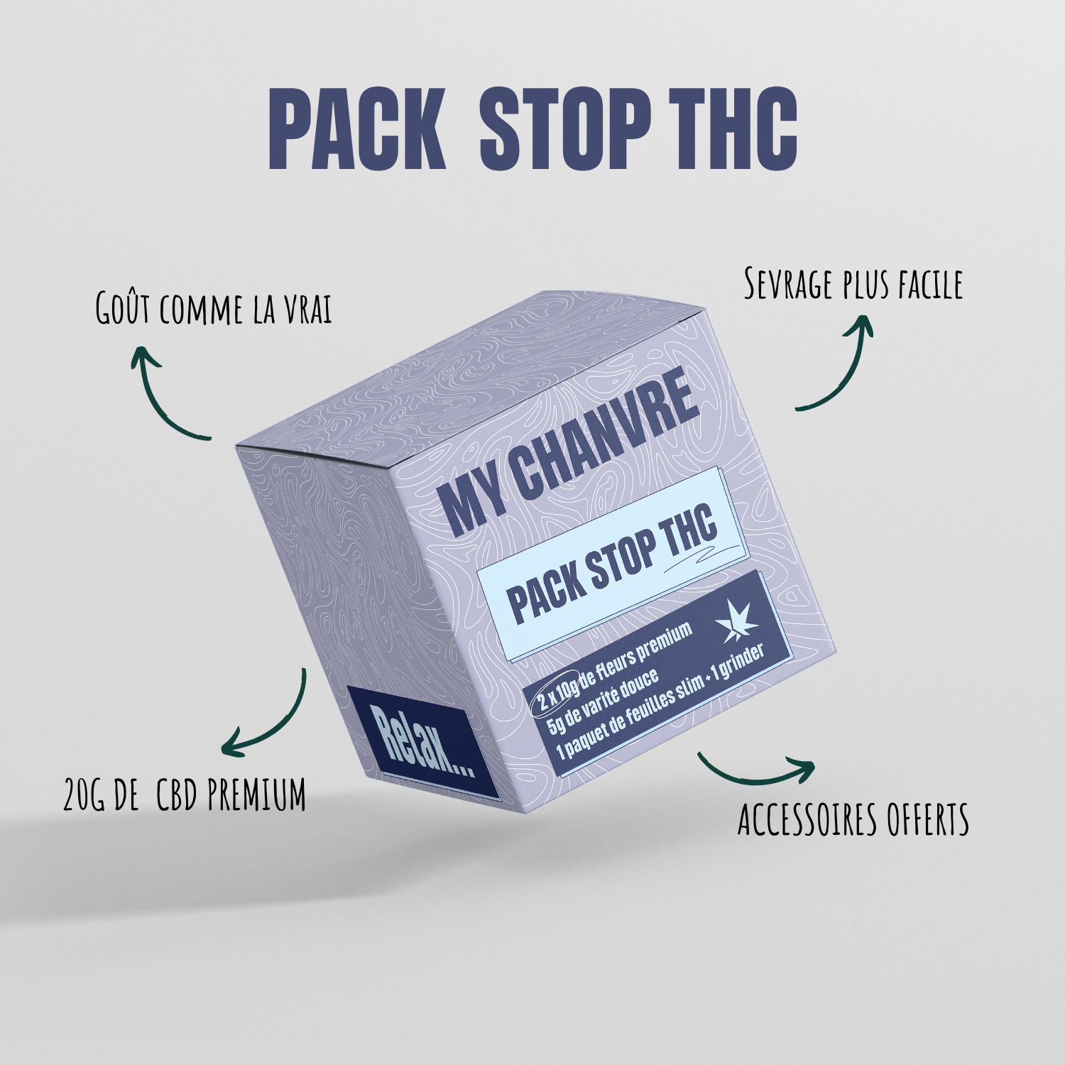 Pack stop THC